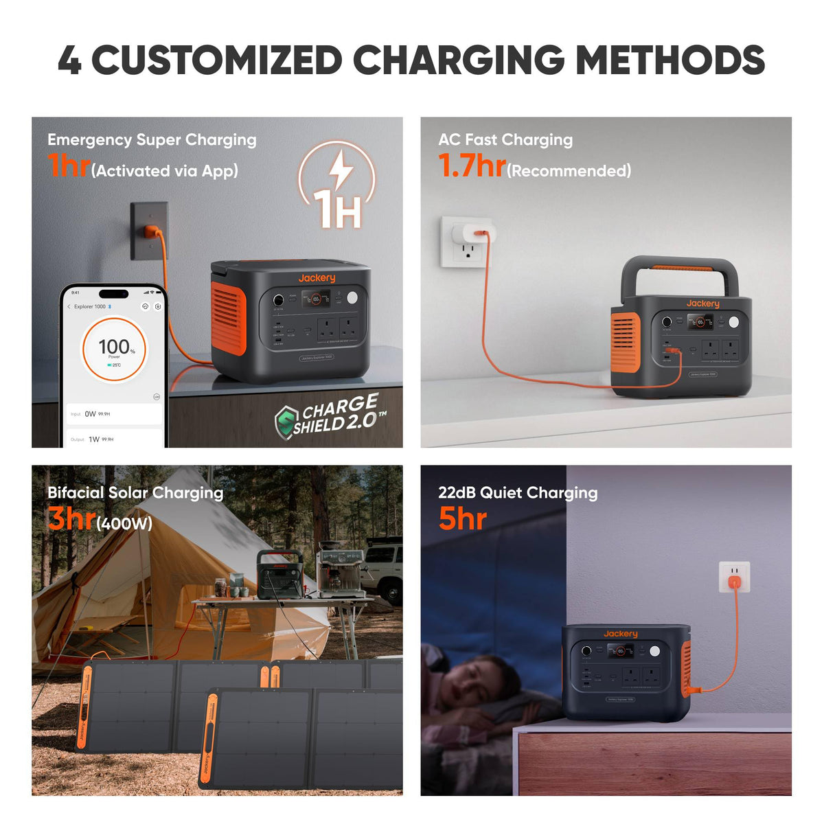 1070WH 2 W Portable Power Station - LiFePO4 Battery Solar Generator for RV