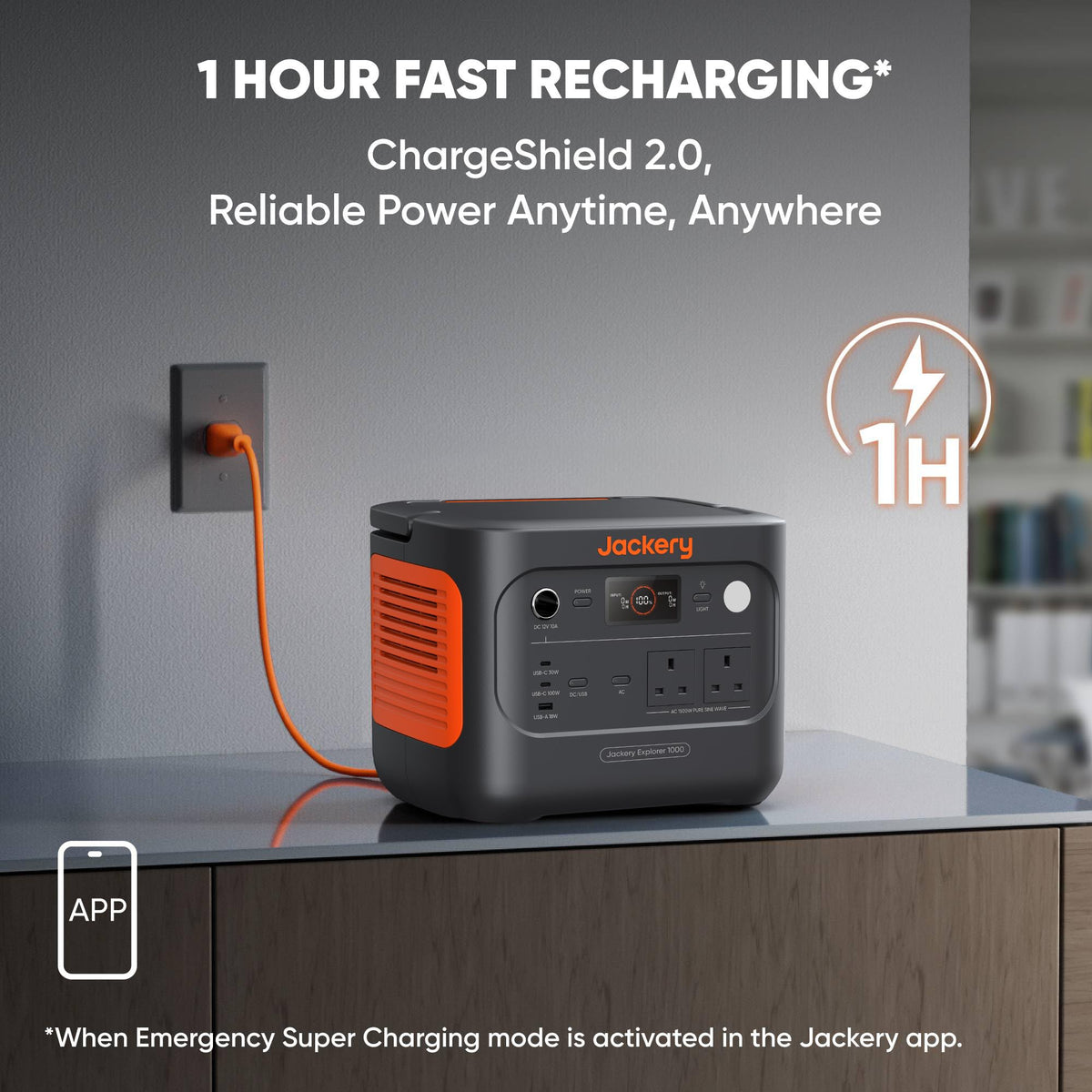 1070WH 2 W Portable Power Station - LiFePO4 Battery Solar Generator for RV